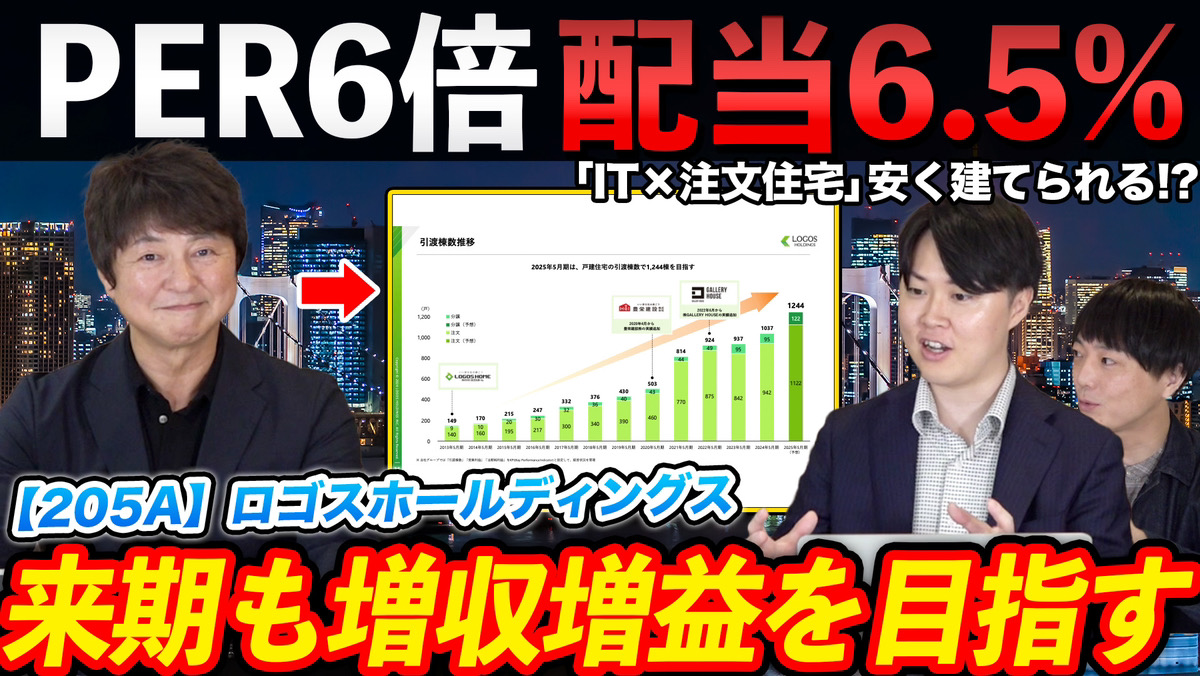【YouTube チャンネル・1UP投資部屋】代表取締役社長 池田 雄一が出演いたしました。 - 株式会社ロゴスホールディングス